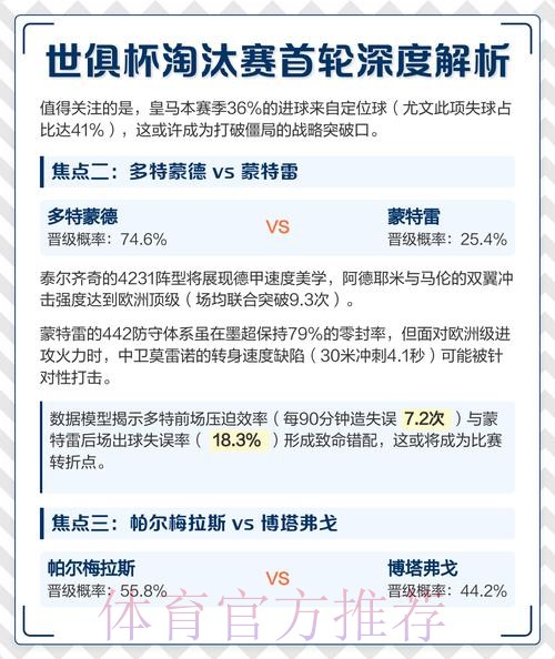 2026世界杯德国贝林厄姆焦点对决深度解读