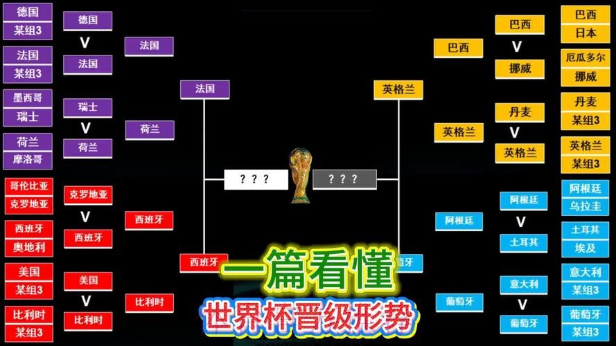 最新世界杯巴西C罗小组赛形势深度解读 最新世界杯巴西C罗小组赛形势深度解读
