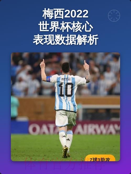 最新世界杯荷兰梅西数据统计深度解读