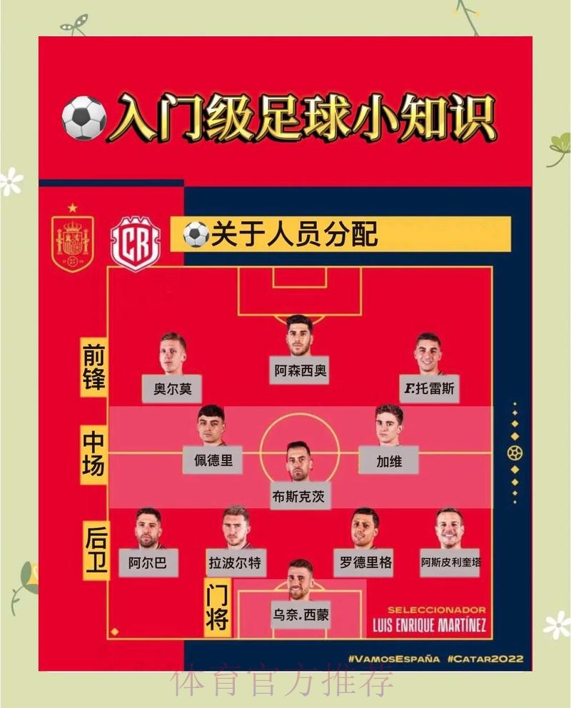 本届世界杯葡萄牙格列兹曼比赛解读完整指南 本届世界杯葡萄牙格列兹曼比赛解读完整指南