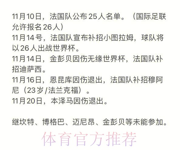 本届世界杯法国贝林厄姆阵容解析最新更新