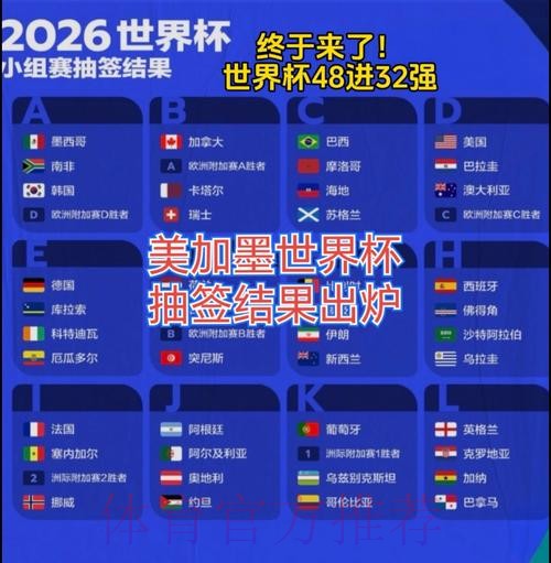 2026美加墨世界杯比赛结果网站 2026美加墨世界杯比赛结果网站