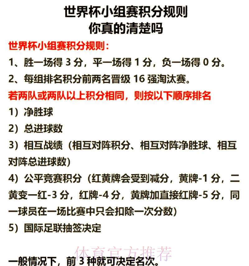 世界杯积分榜规则 世界杯积分榜规则