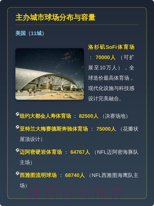 2026美加墨世界杯直播平台哪里看 2026美加墨世界杯直播平台哪里看