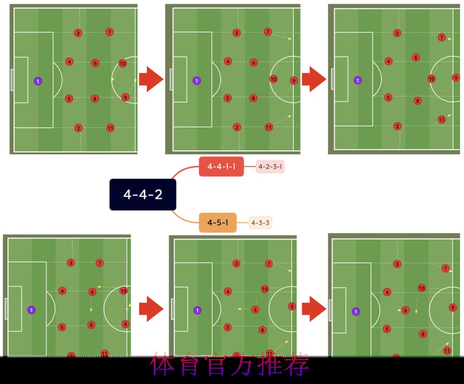 世界杯出线规则方法 世界杯出线规则方法